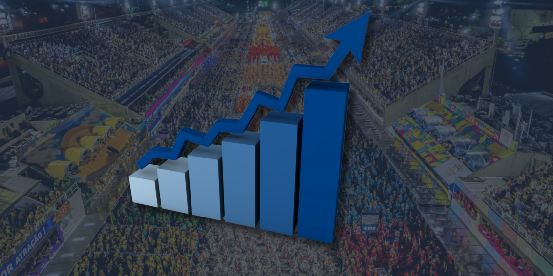 Carnaval impulsiona comércio: vendas sobem 13%